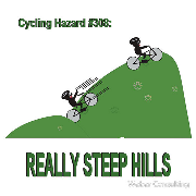 Hazard of cycling bicycling really steep hills